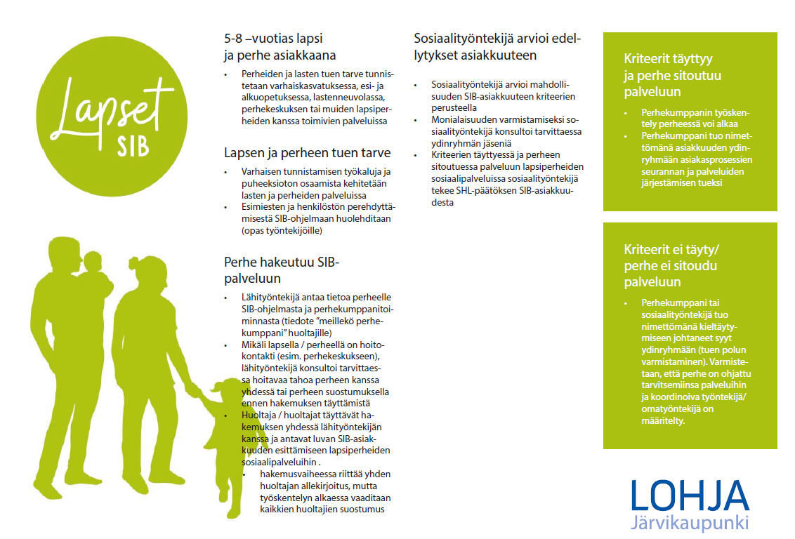 Kriteerit, jotka kuvaavat miten lapset ja perheet ohjautuvat palvelun piiriin